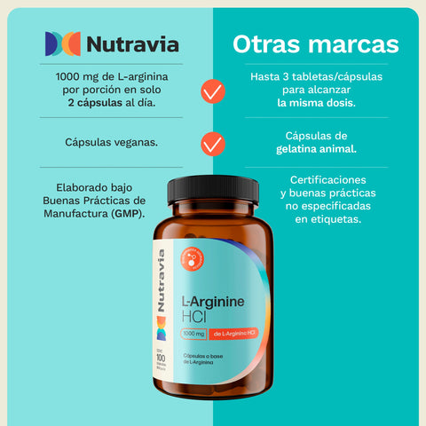 L-Arginine HCl