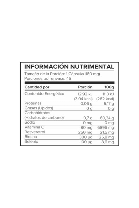 Resveratrol 90 CAP