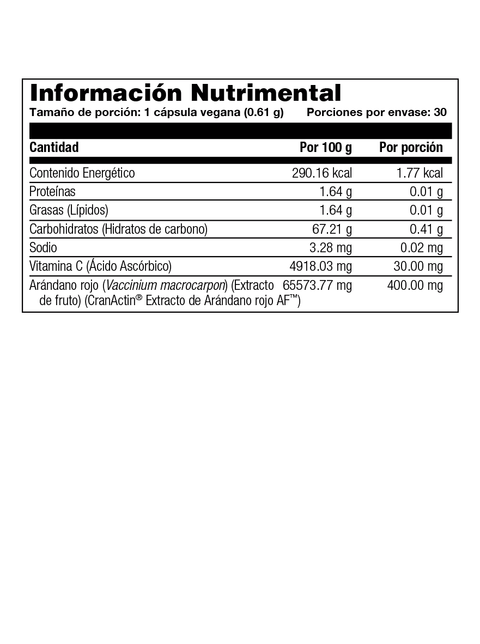 CranActin® / Extracto de Arándano rojo - FreshVitamins